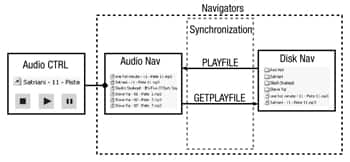 Audio player